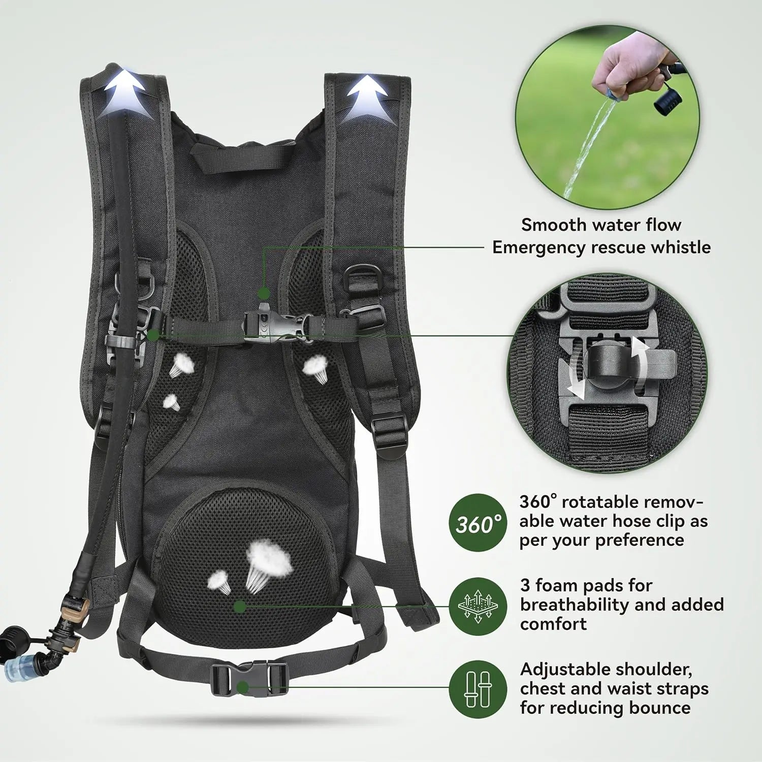 Tactical Hydration Backpack w/ 3L TPU Bladder, Ideal for Cycling, Hiking, Running, etc.