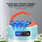 High Power Rechargeable LED Camp / Work Light