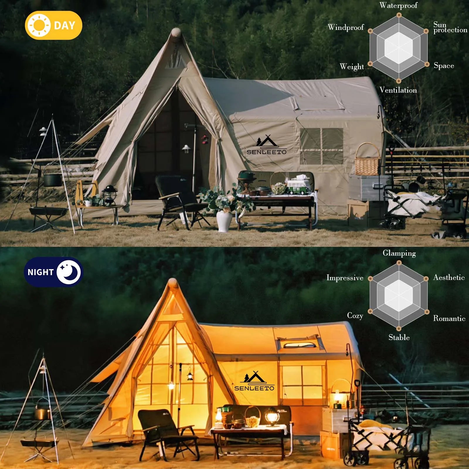 Large Inflatable Cabin Tent 8–10 Person Instant Setup All Season Waterproof