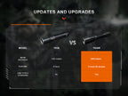 Fenix TK30R Tactical White Laser Rechargeable Flashlight